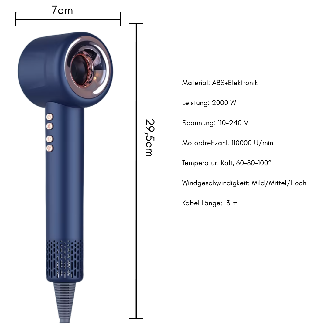 Tivana RapidShine : Pflege trifft Tempo