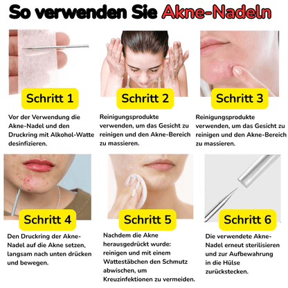 DermaNinja 11 - Akne Meisterkit