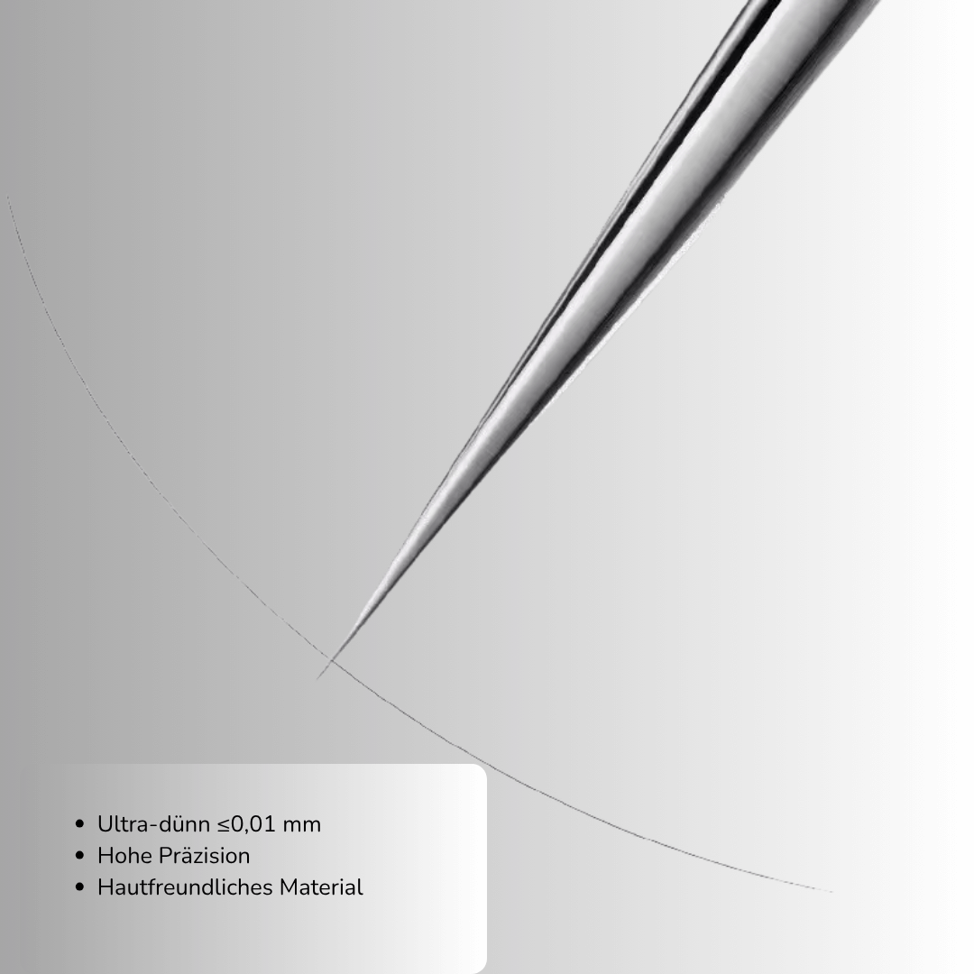 DermaNinja 11 - Akne Meisterkit